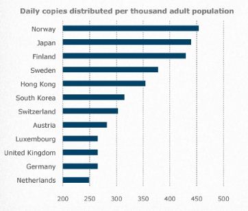 Maailman lukijamaat width=